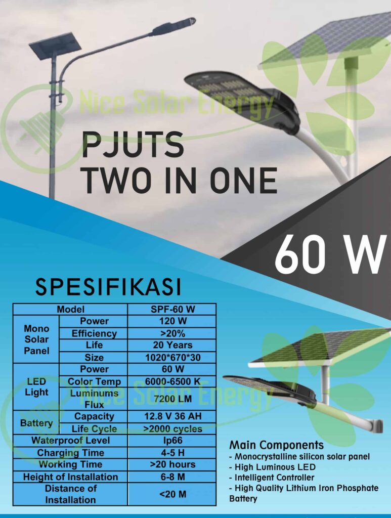 TWO IN ONE 60W NEW FIX