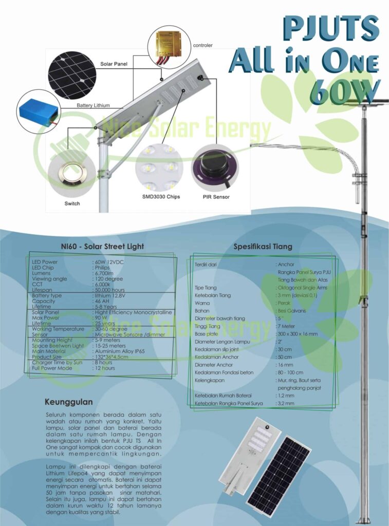 pjuts all in one 60w