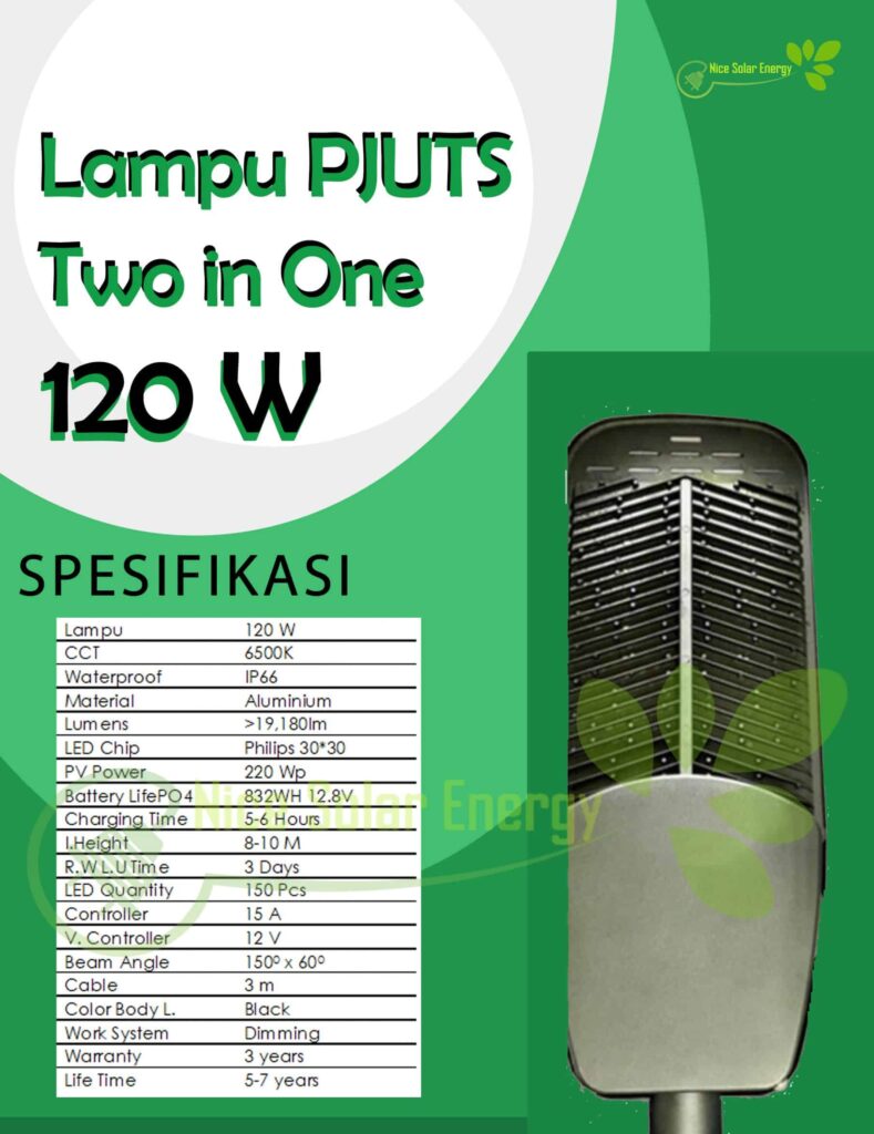 two in one 120 w (ICOM)