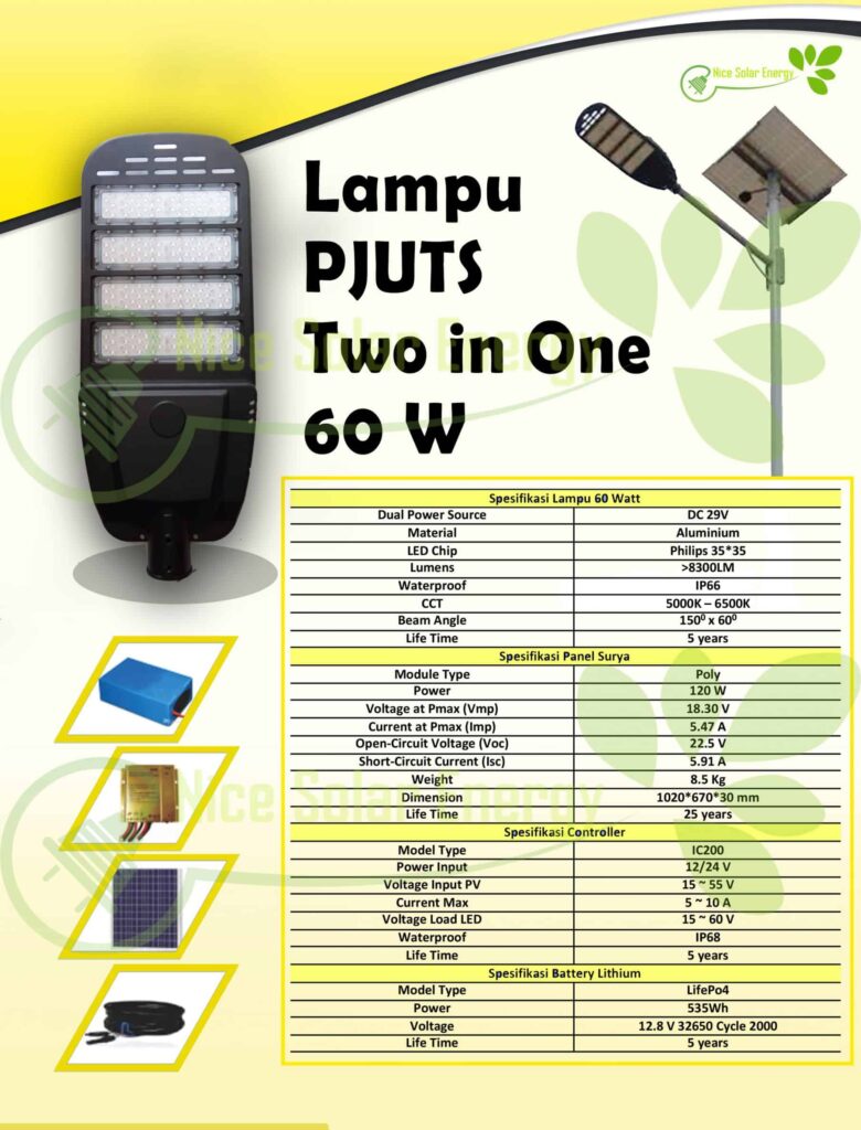 two in one 60 w (4 garis) revisi 2