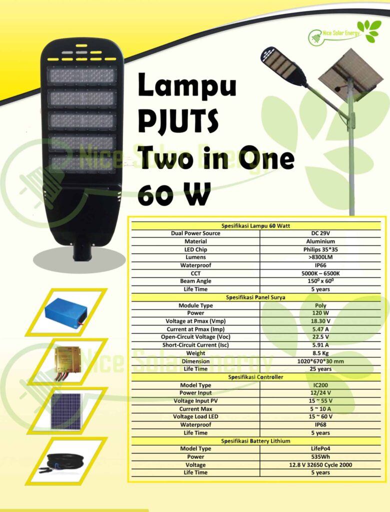 two in one 60 w (5 garis) revisi