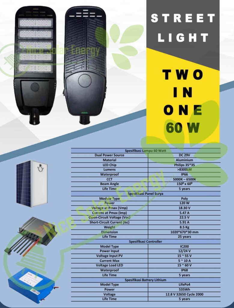 two in one 60 w ikom